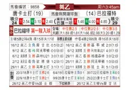 [英乙] 唐卡斯特vs布拉德福德
