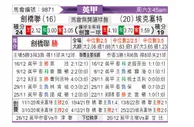 [英甲] 剑桥联vs埃克塞特城