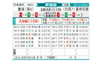 [世俱杯] 曼彻斯特城vs弗鲁米嫩塞