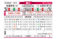 [荷乙] 格罗宁根vs乌德勒支青年队