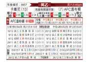 [英乙] 克劳利vsAFC温布尔登