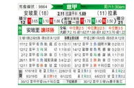 [意甲] 恩波利vs拉齐奥