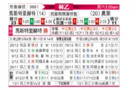 [荷乙] 马斯特里赫特vs奥斯