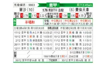 [意甲] 蒙扎vs佛罗伦萨
