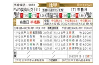 [比甲] 莫伦贝克vs布鲁日