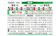[意甲] 罗马vs那不勒斯