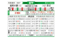 [意甲] 国际米兰vs莱切