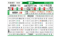 [意甲] 维罗纳vs卡利亚里