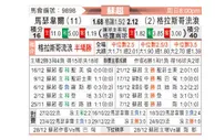 [苏超] 马瑟韦尔vs格拉斯哥流浪者