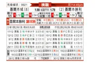 [澳超] 墨尔本城vs墨尔本胜利
