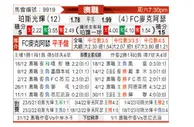 [澳超] 珀斯光荣vs麦克阿瑟FC