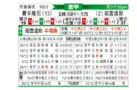 [意甲] 弗洛西诺尼vs尤文图斯
