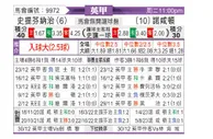 [英甲] 斯蒂文尼奇vs北安普敦