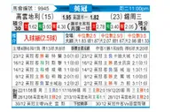 [英冠] 考文垂vs谢周三