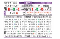 [英甲] 埃克塞特城vs韦康比流浪者
