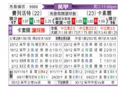 [英甲] 弗利特伍德vs卡利斯尔联