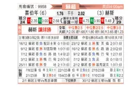[苏超] 希伯尼安vs哈茨