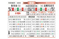 [苏超] 圣米伦vs基马诺克