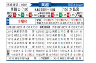 [英超] 切尔西vs水晶宫