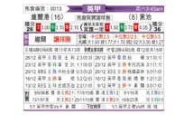 [英甲] 维尔港vs布莱克浦