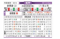 [英甲] 彼得堡联vs巴恩斯利