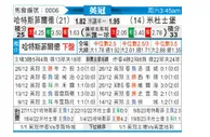 [英冠] 哈德斯菲尔德vs米德尔斯堡