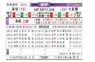 [英甲] 维冈竞技vs卡利斯尔联