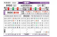 [英甲] 切尔滕汉姆vs雷丁