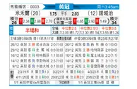 [英冠] 米尔沃尔vs诺维奇