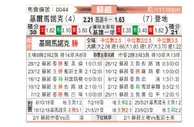 [苏超] 基马诺克vs邓迪FC