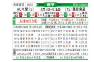 [意甲] 维罗纳vs萨勒尼塔纳