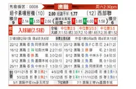[澳超] 纽卡斯尔喷气机vs西部联