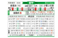 [意甲] AC米兰vs萨索洛