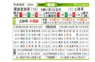 [葡超] 朴迪莫伦斯vs里斯本竞技
