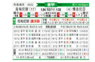 [意甲] 乌迪内斯vs博洛尼亚