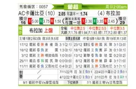 [葡超] 卡沙比亚vs布拉加