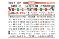 [苏超] 凯尔特人vs格拉斯哥流浪者
