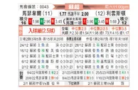 [苏超] 马瑟韦尔vs利云斯顿