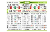 [葡超] 吉维森特vs博阿维斯塔