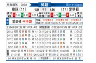 [英超] 狼队vs埃弗顿