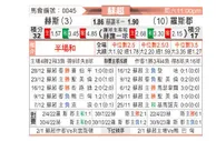 [苏超] 哈茨vs罗斯郡
