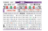 [英甲] 谢斯伯利vs弗利特伍德