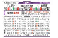 [英甲] 德比郡vs彼得堡联