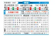 [英冠] 女王公园巡游者vs卡迪夫城