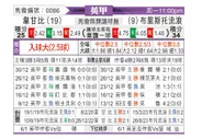 [英甲] 韦康比流浪者vs布里斯托流浪