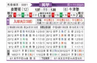 [英甲] 查尔顿vs牛津联队