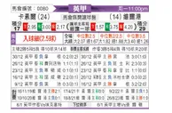 [英甲] 卡利斯尔联vs维尔港