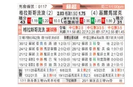 [苏超] 格拉斯哥流浪者vs基马诺克