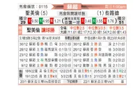 [苏超] 圣米伦vs凯尔特人