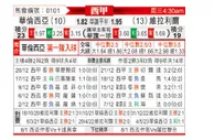 [西甲] 巴伦西亚vs比利亚雷亚尔